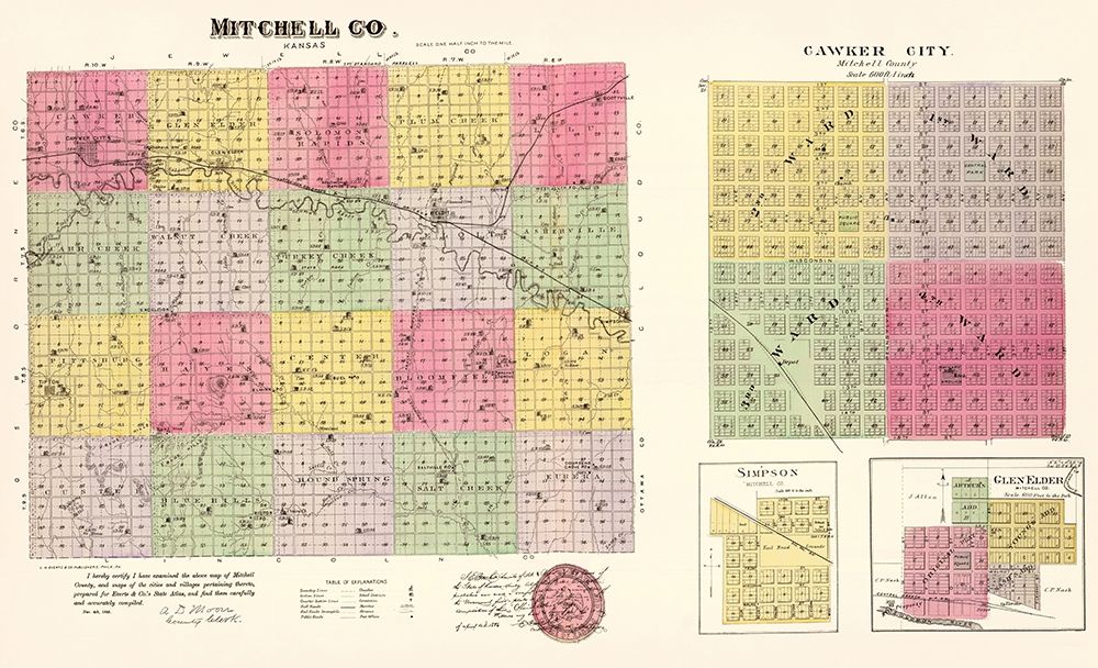 Mitchell Kansas - Everts 1887