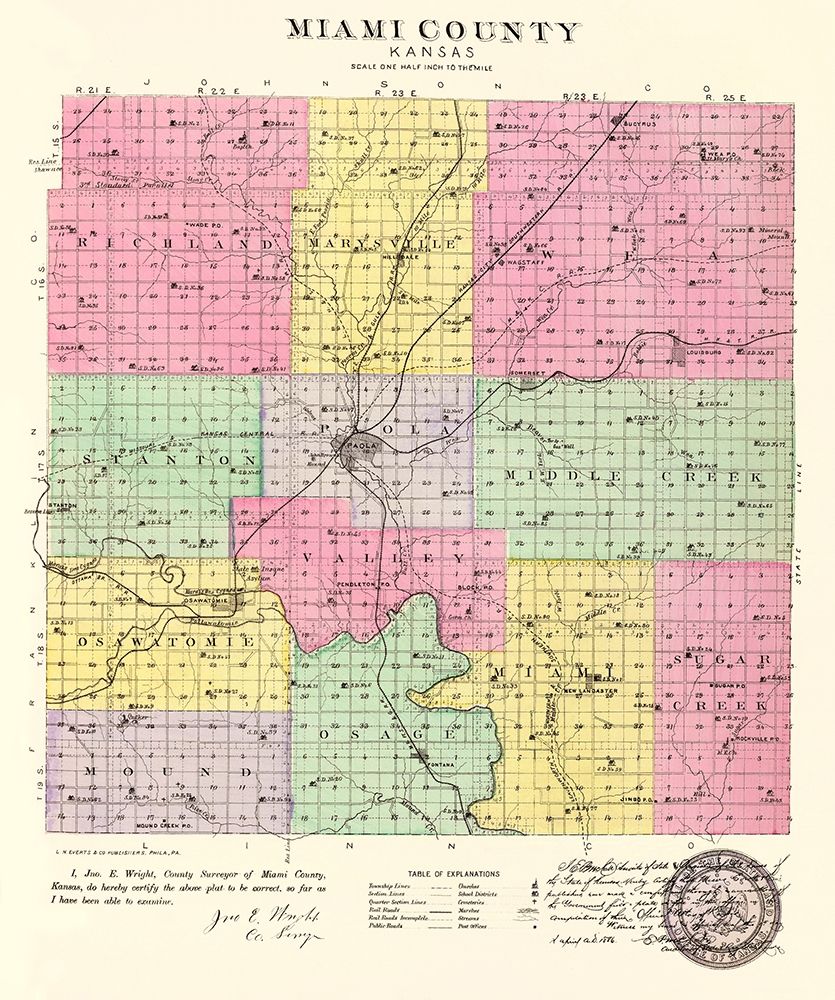 Miami Kansas - Everts 1887