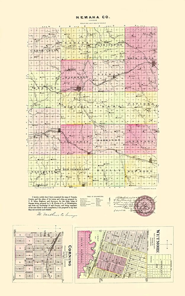 Nemeha Kansas - Everts 1887
