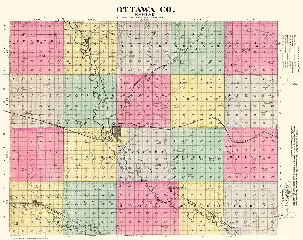 Ottawa Kansas - Everts 1887