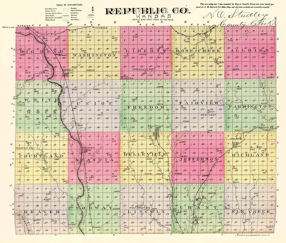 Republic Kansas - Everts 1887