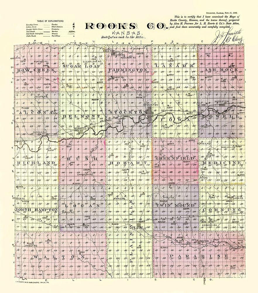 Rooks Kansas - Everts 1887