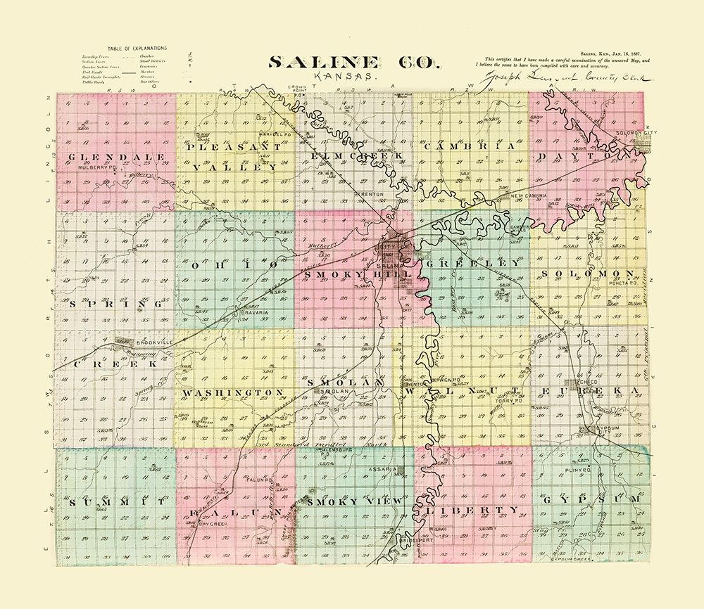 Saline Kansas - Everts 1887