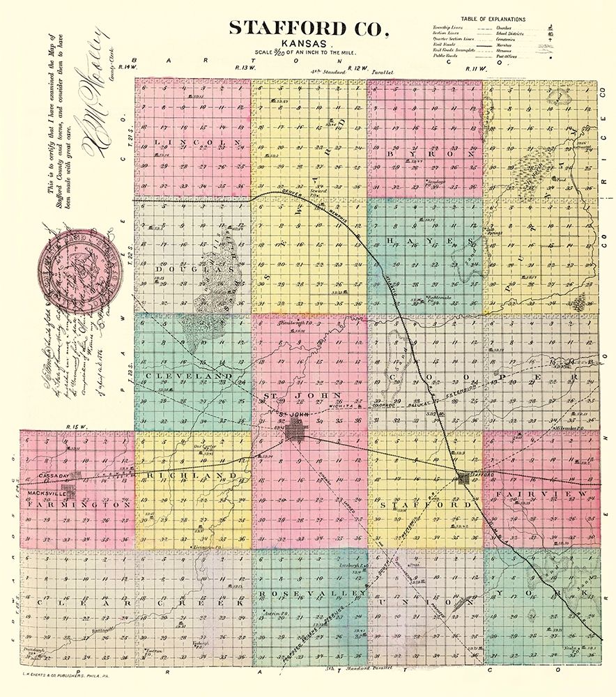 Stafford Kansas - Everts 1887