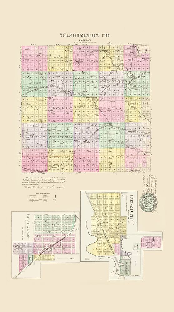 Washington Kansas - Everts 1887