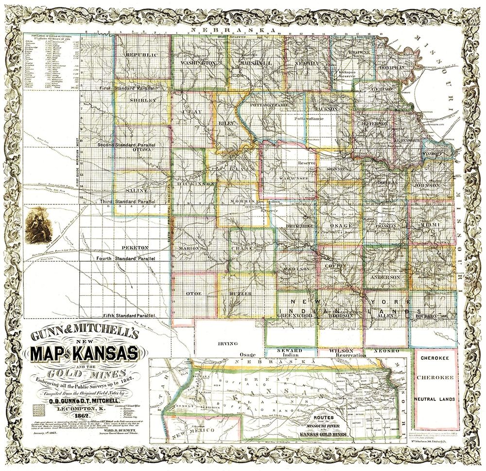 Gold Mines Kansas - Gunn 1862