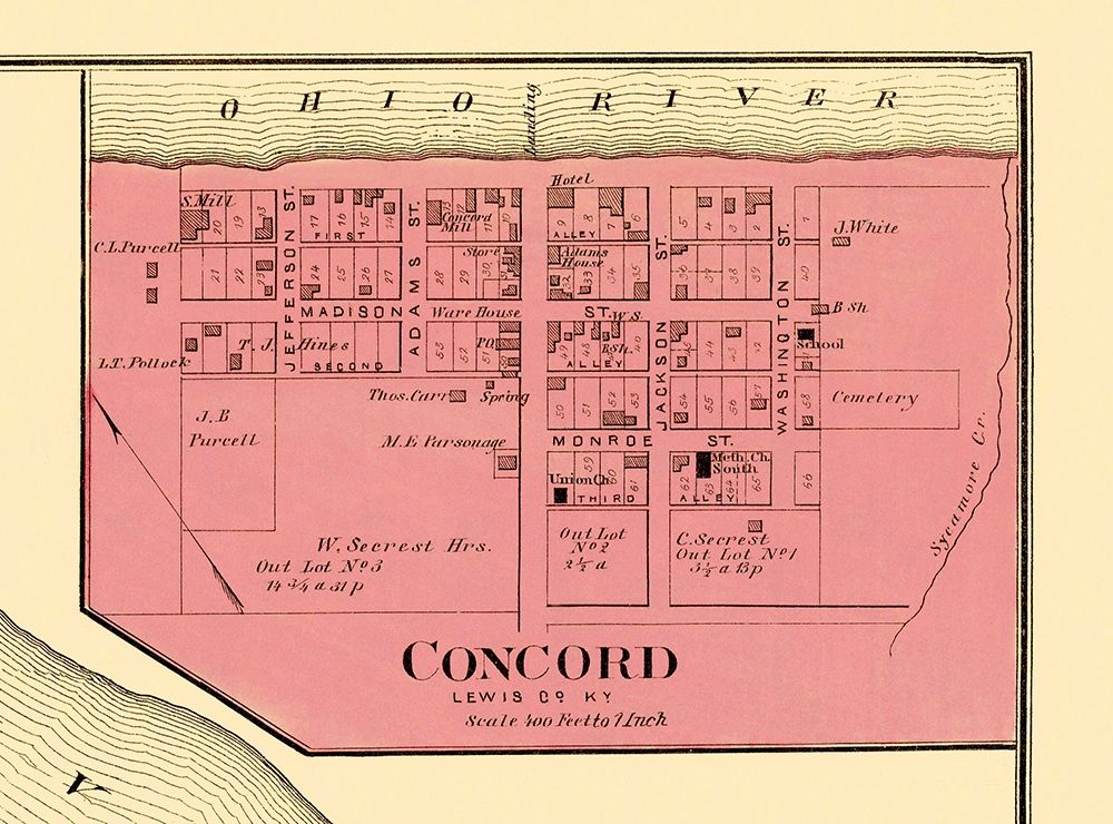 Concord Kentucky Landowner - Titus 1877