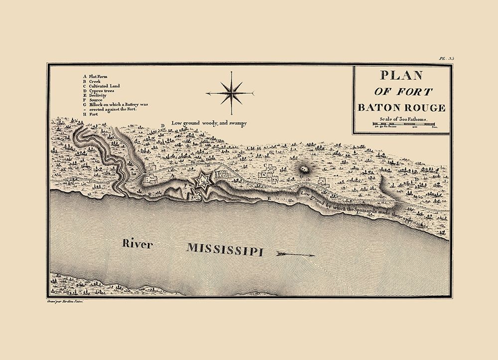 Fort Baton Rouge Louisiana - Collot 1796