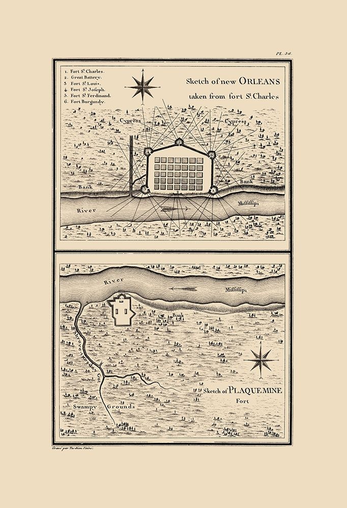 New Orleans Louisiana - Collot 1796