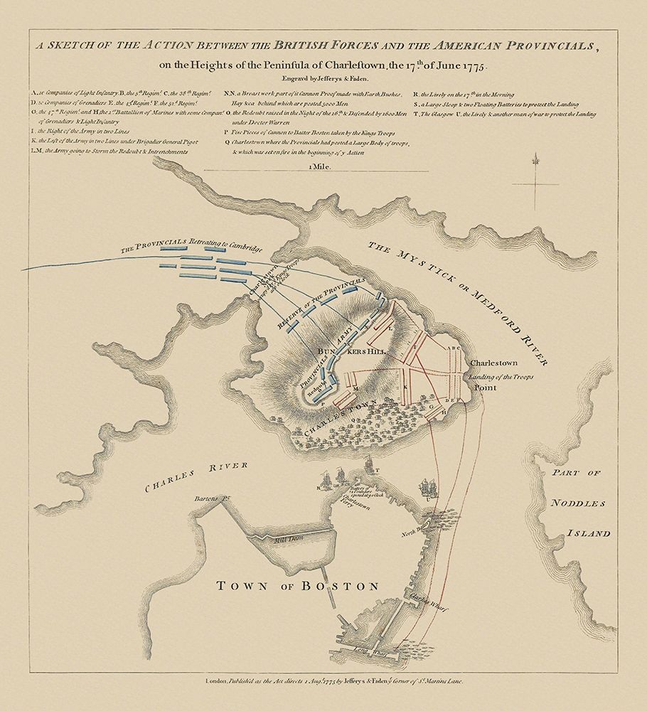 Bunker Hill Battle Boston Massachusetts