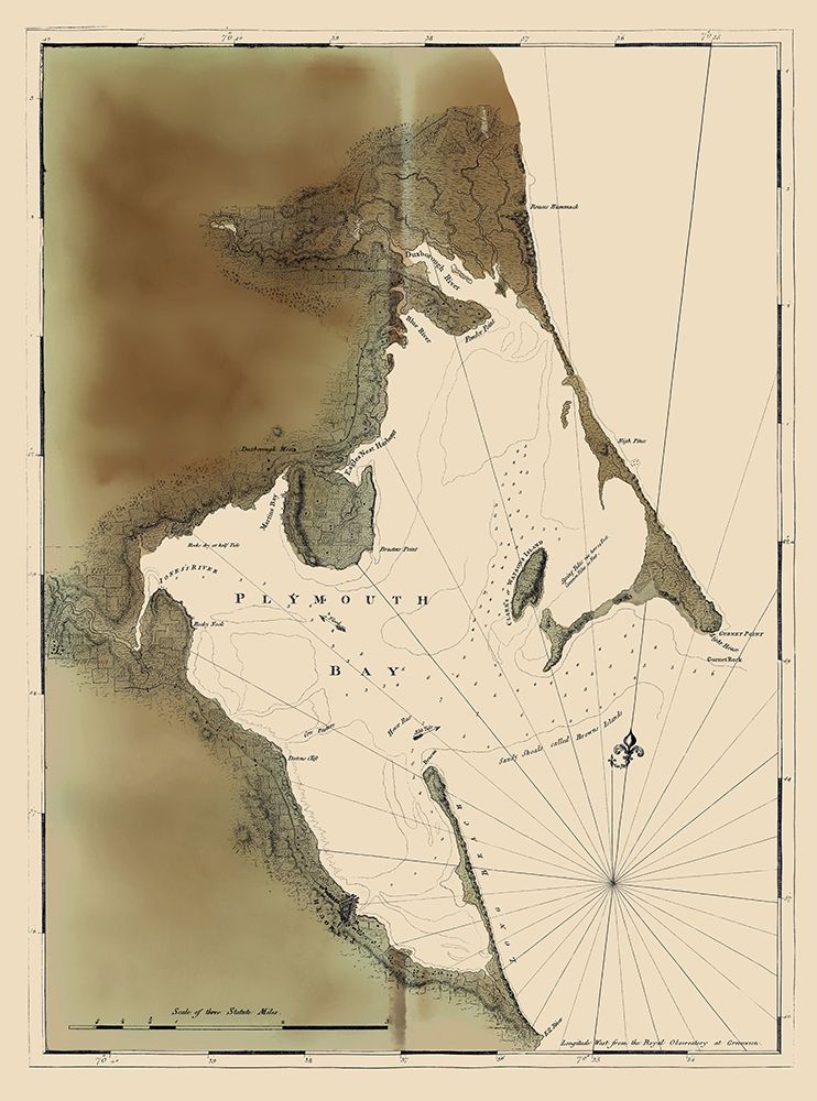 Plymouth Bay - 1770
