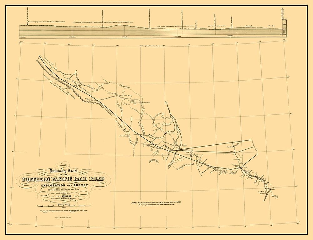 Northern Pacific Railroad Preliminary Survey 1