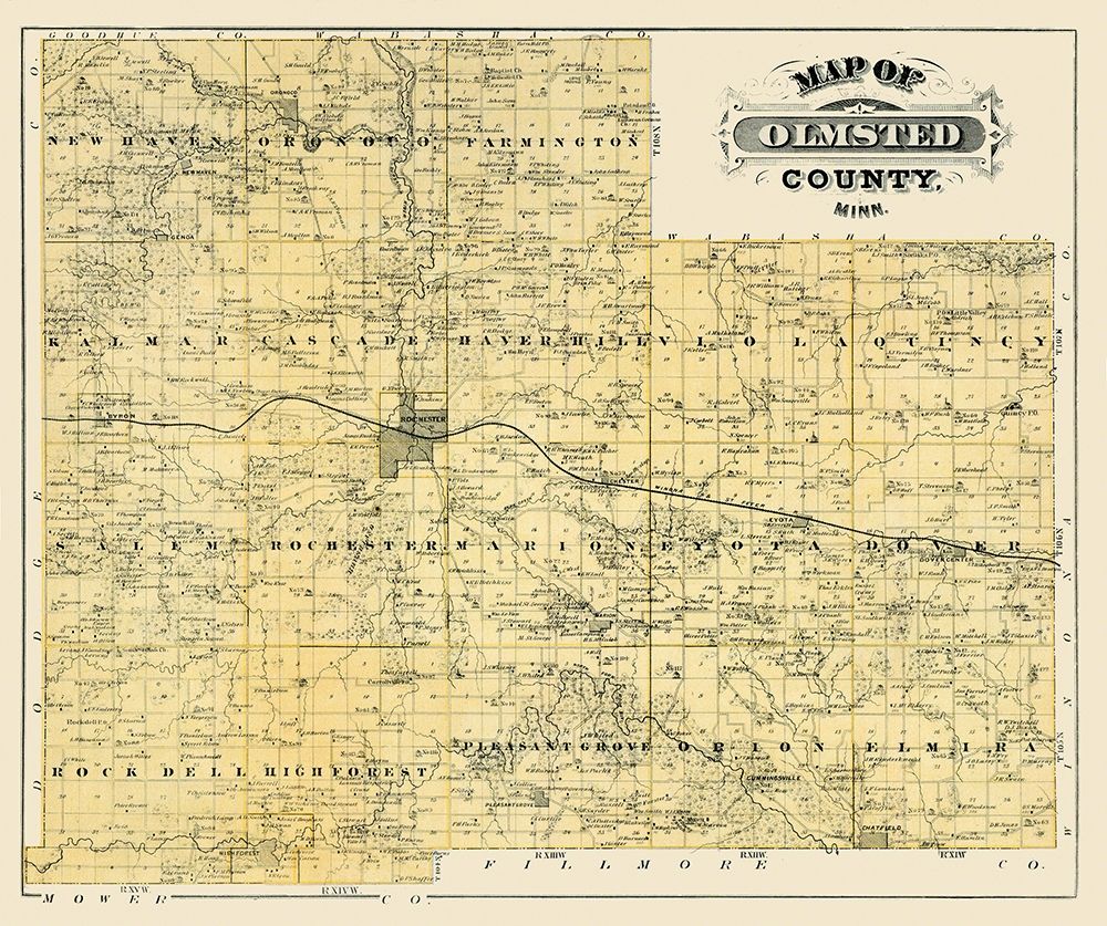 Olmsted Minnesota Landowner - Andreas 1874