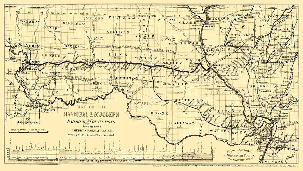 Hannibal St Joseph Missouri Railroad - Colton 1860