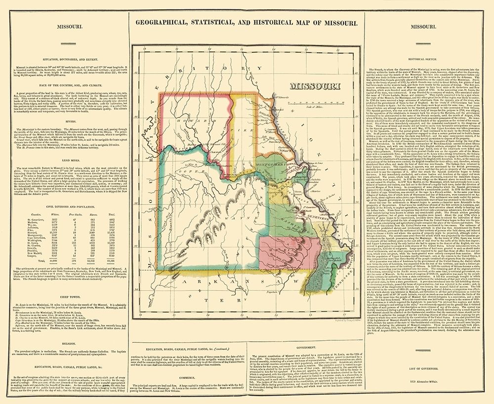Missouri Geographical, Statistical, Historical