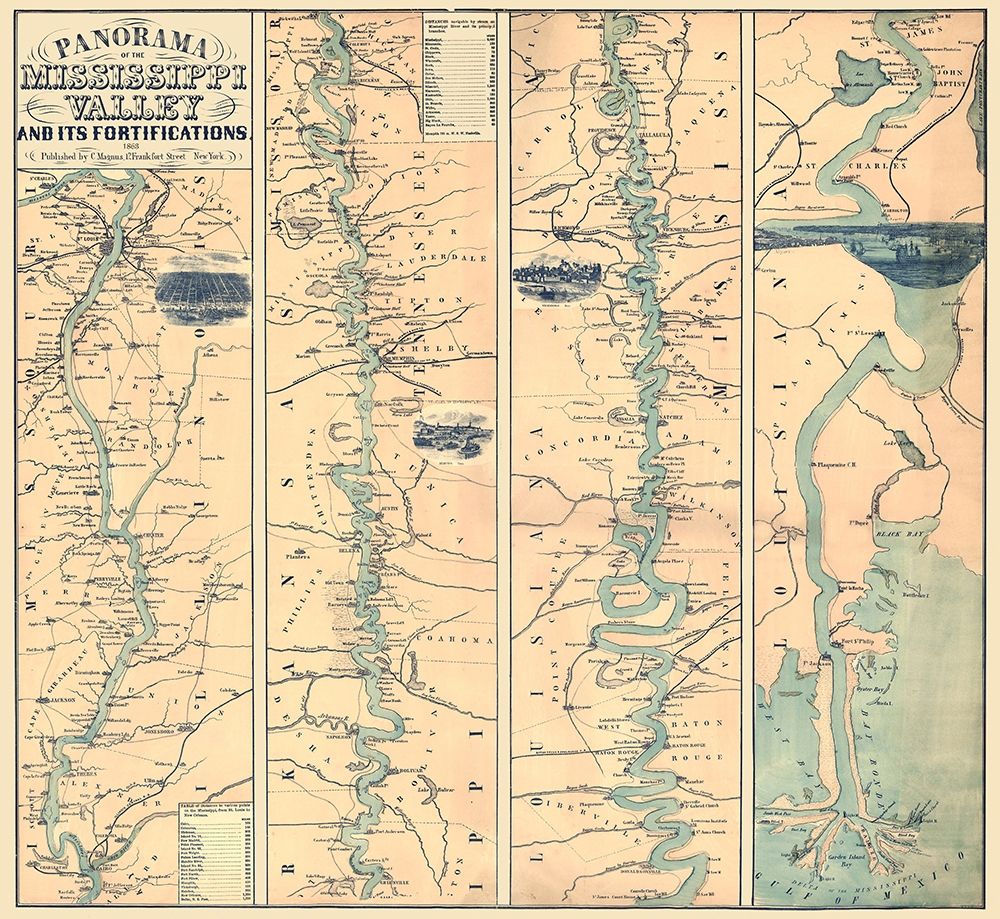 Mississippi Valley Fortifications - Magnus 1863