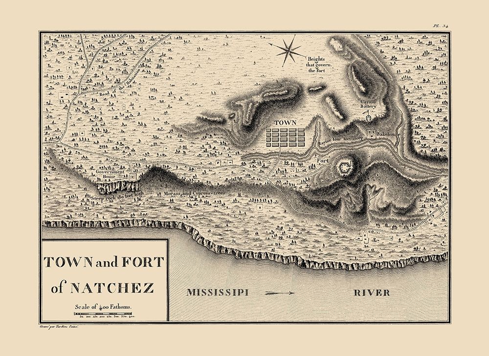 Natchez Mississippi - Collot 1796