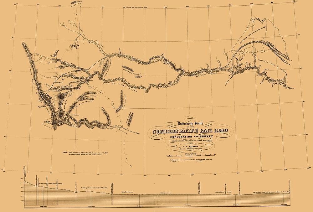 Northern Pacific Railroad Preliminary Survey 2