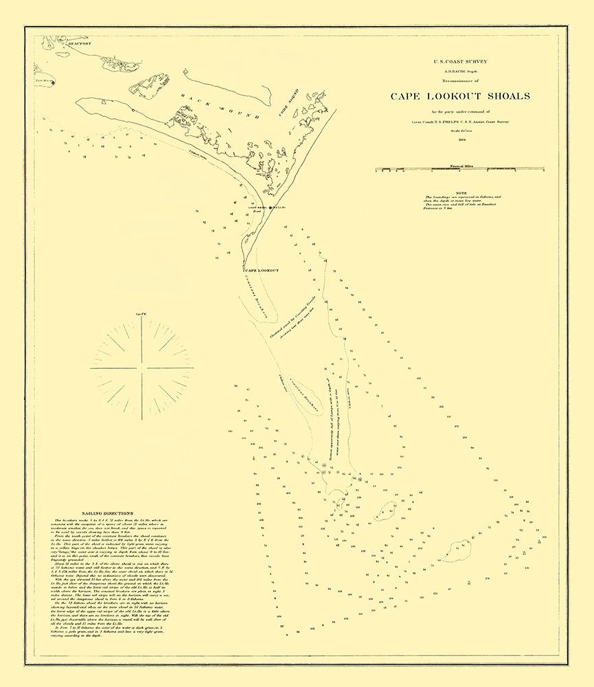 Cape Lookout Shoals - USCS 1864