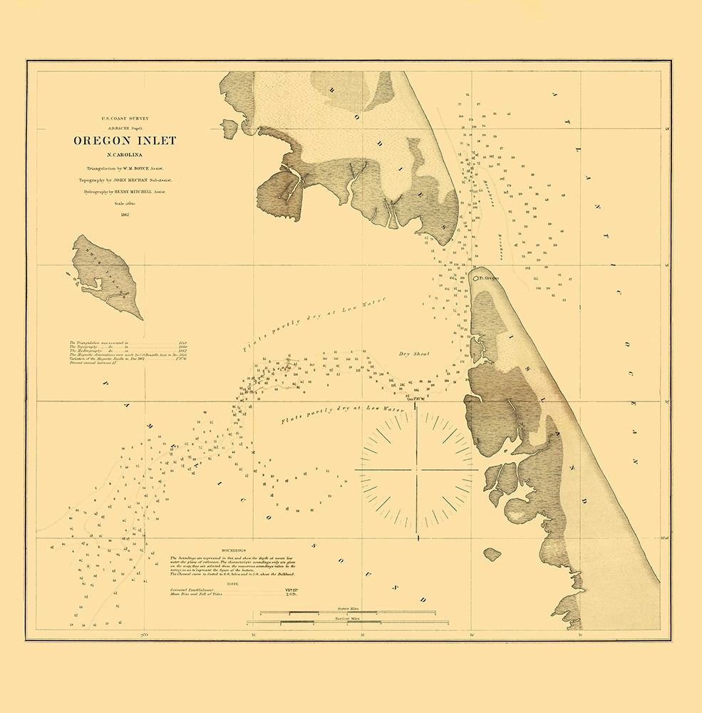 Oregon Inlet - USCS 1862