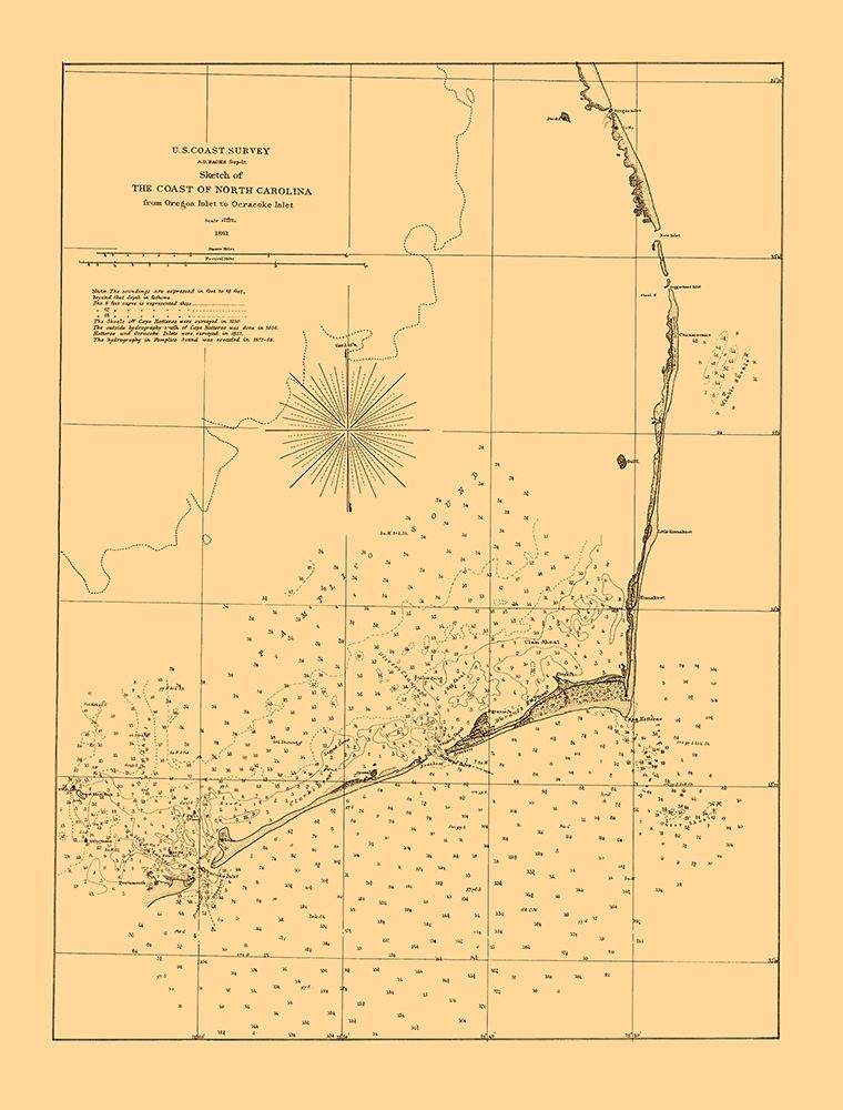 Oregon Inlet To Ocracoke Inlet - USCS 1861