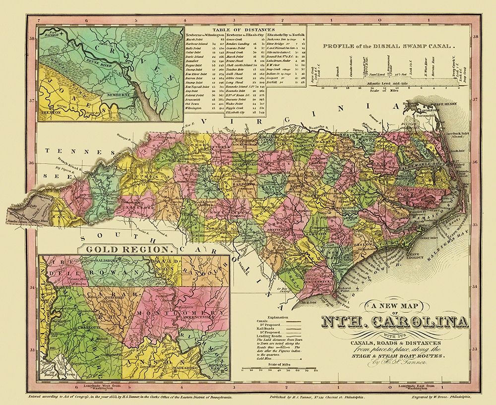 North Carolina - Tanner 1833