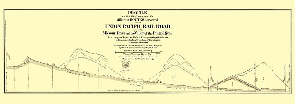 Union Pacific, Platte, Missouri Rivers 1865