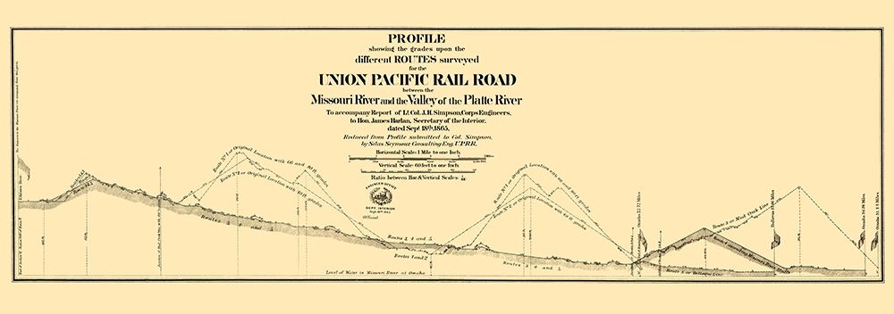 Union Pacific Railroad - Seymour 1865