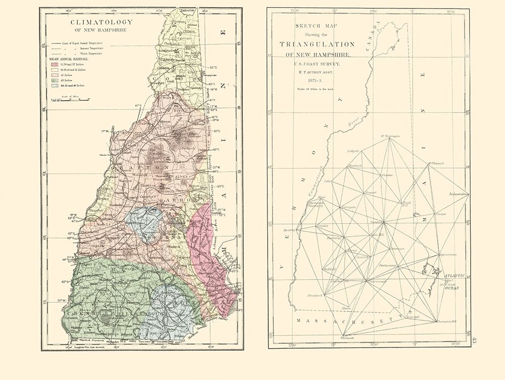 New Hampshire - Quimby 1871