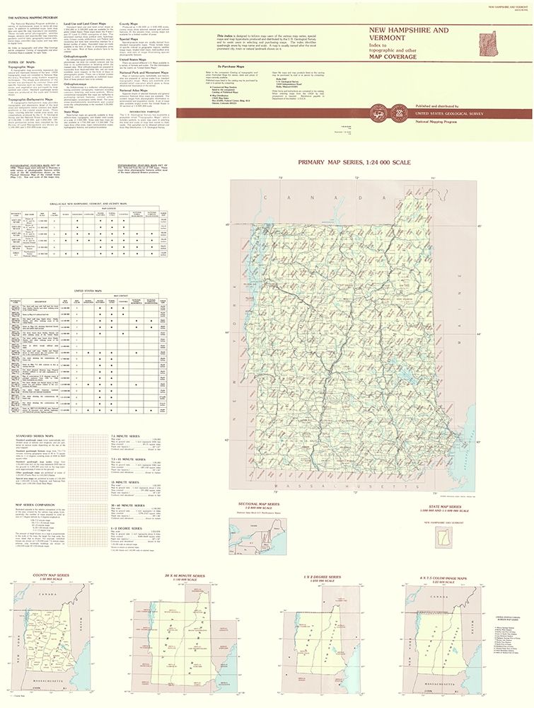 New Hampshire Vermont Quad - USGS 1993