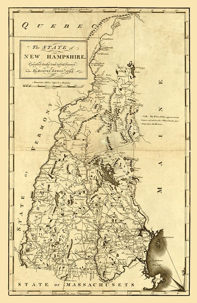 New Hampshire - Lewis 1794