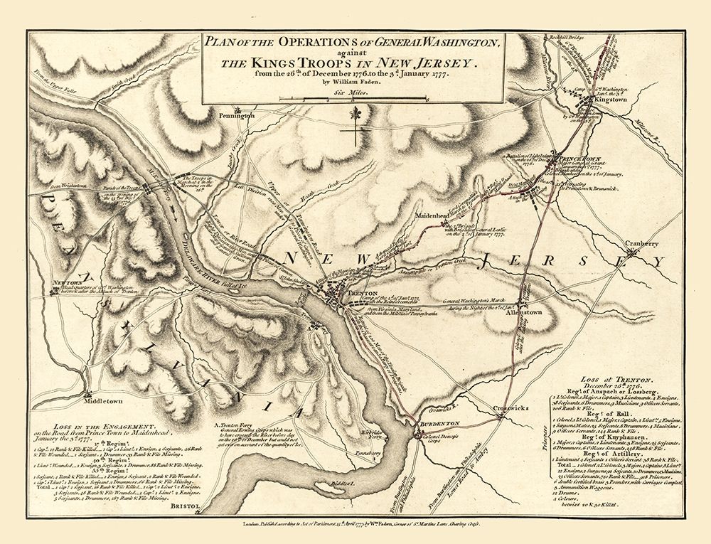 New Jersey General Washington Operations - Faden 1777