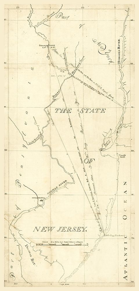 New Jersey -1775