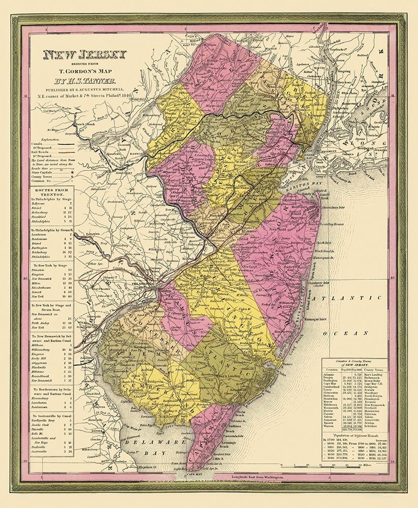 New Jersey - Mitchell 1846
