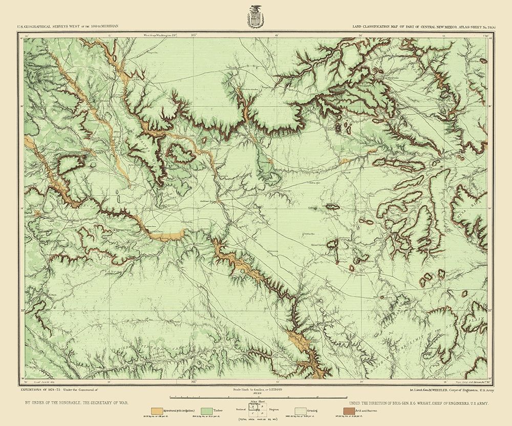 Central New Mexico Land Classification Sheet
