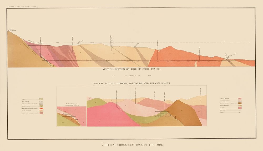 Comstock Lode Geology 2 Nevada - Becker 1882