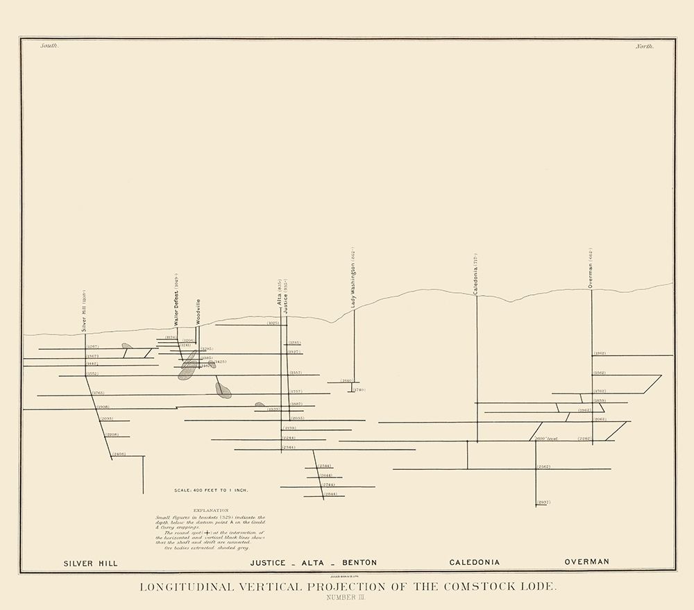 Comstock Lode Vertical Projection 3 Nevada
