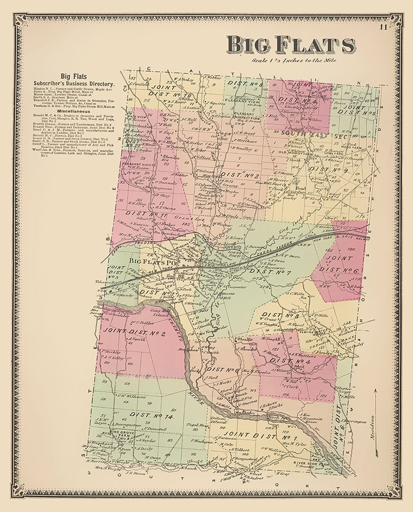 Big Flats New York Landowner - Beers 1869
