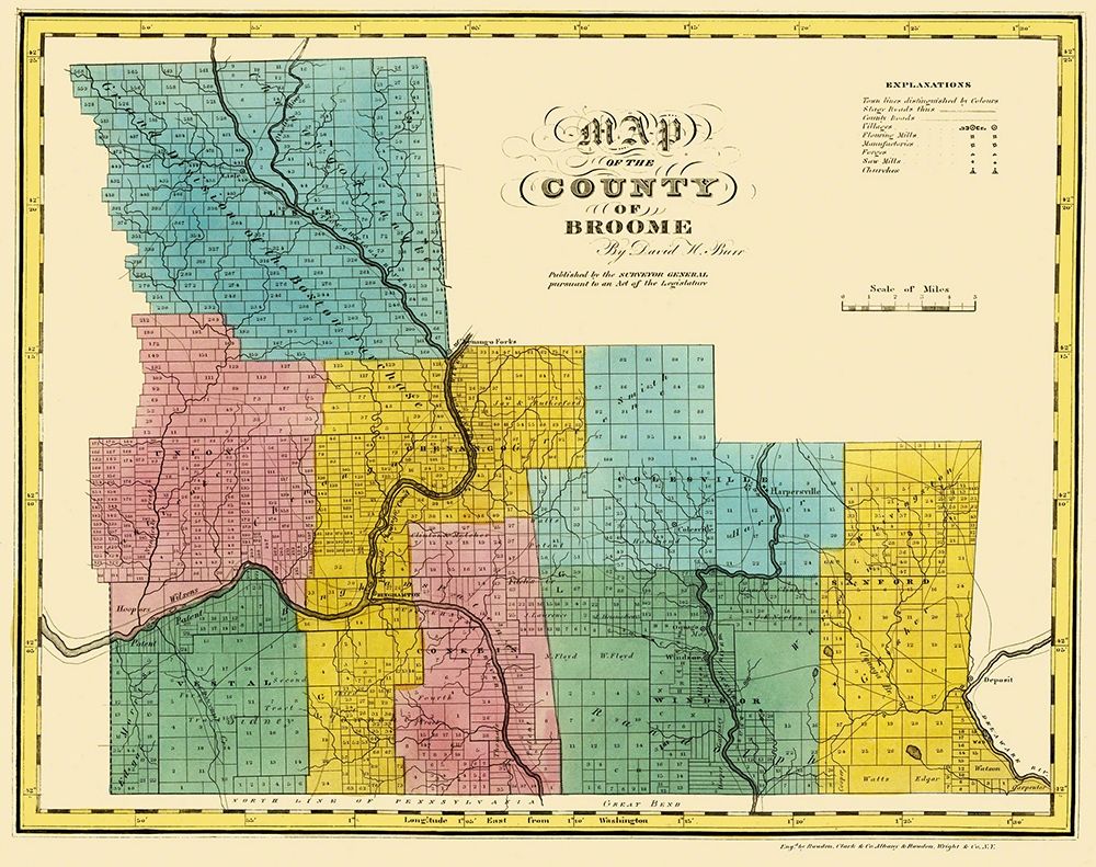 Broome New York Landowner - Burr 1829