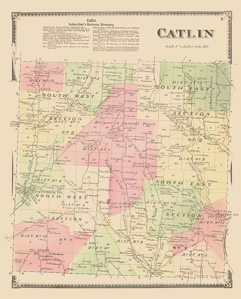 Catlin New York Landowner - Beers 1869