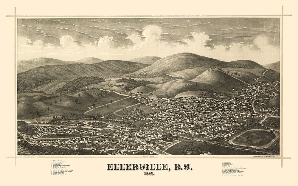 Ellenville New York - Burleigh 1887