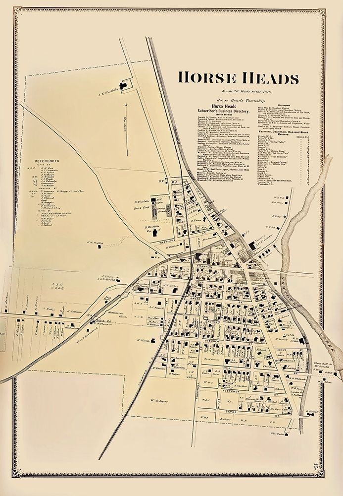 Horse Heads New York Landowner - Beers 1869