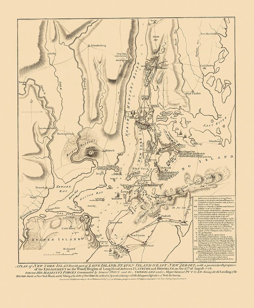 Battle of Long Island - Faden 1776