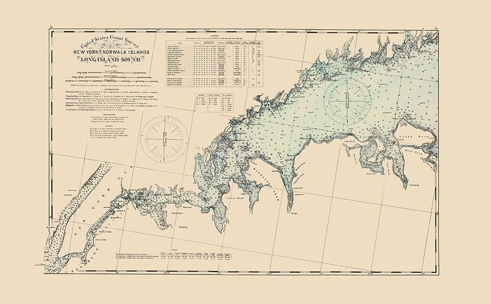 Long Island Sound, New York to Norwalk - Hurd 1893