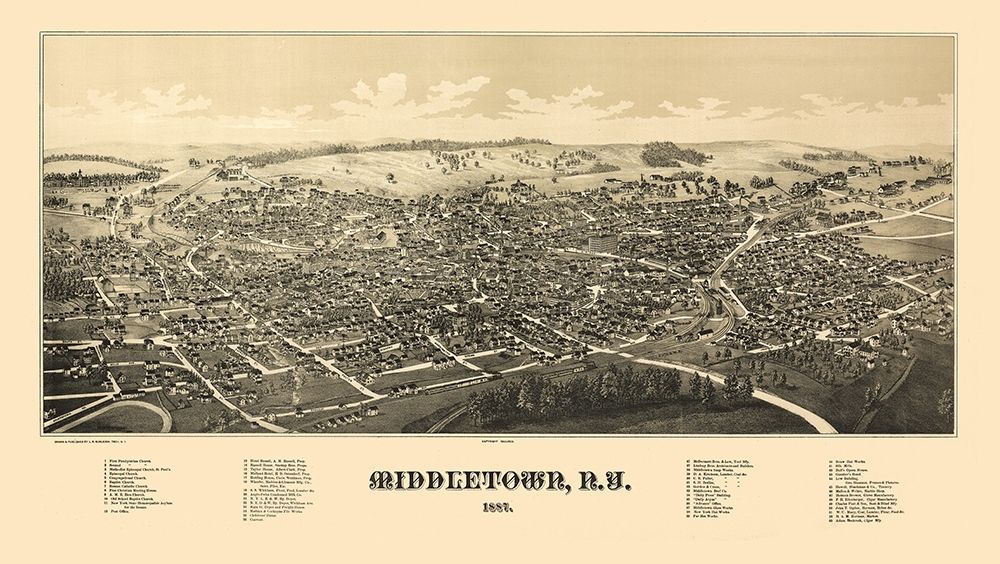 Middletown New York - Burleigh 1887
