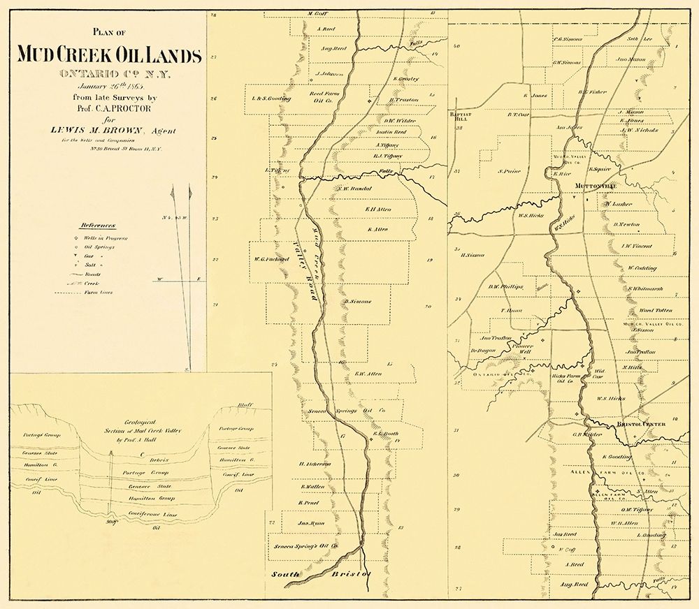 Mud Creek Oil Lands Ontario County New York