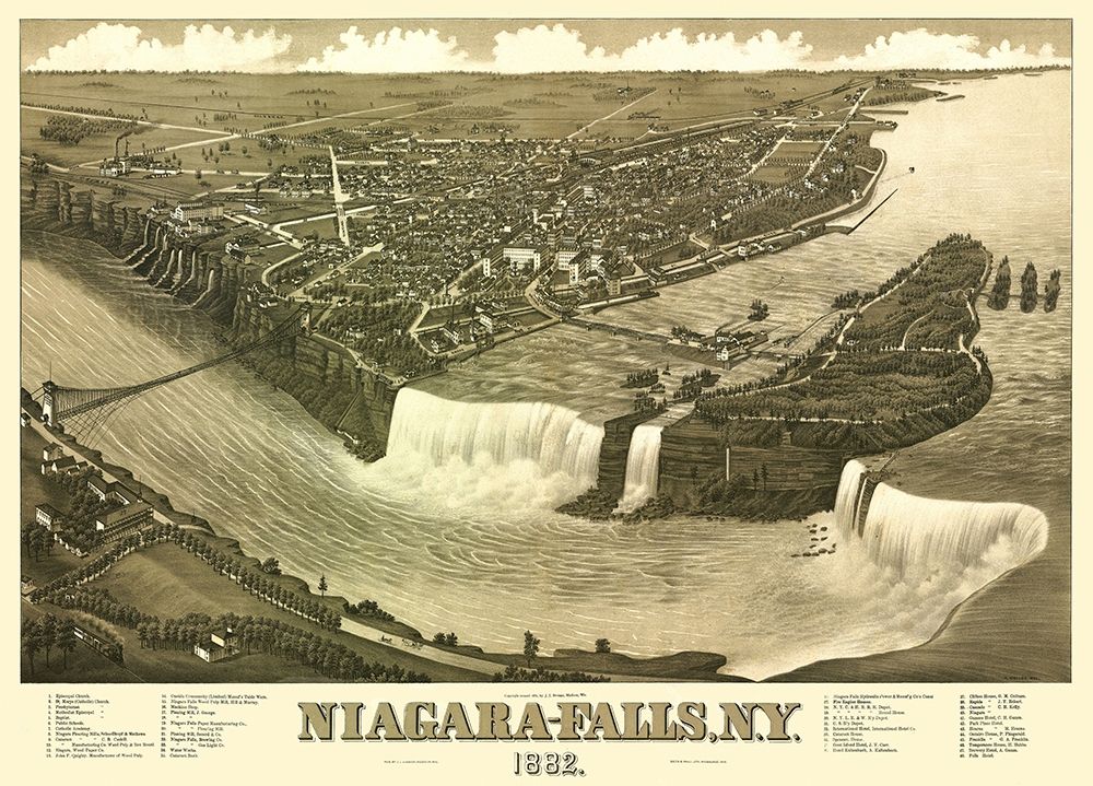 Niagara Falls New York - Stoner 1882