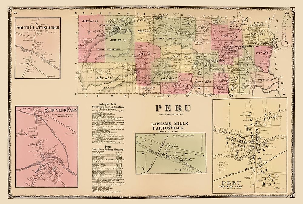 Peru New York Landowner - Beers 1869