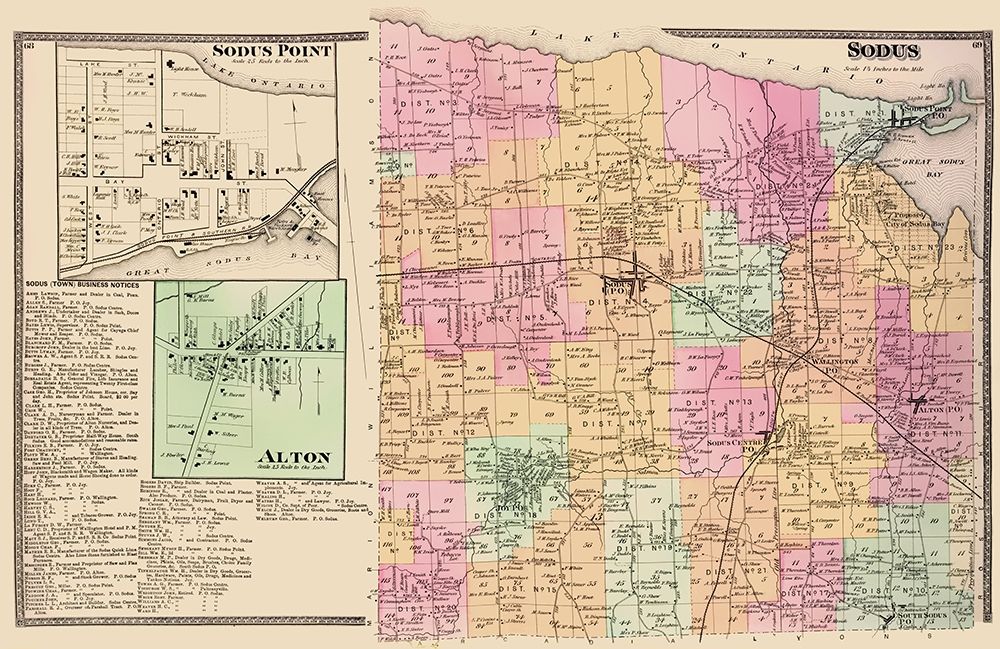Sodus, Sodus Point, Alton New York Landowner