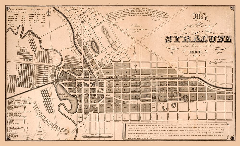 Syracuse New York - Clarke 1834